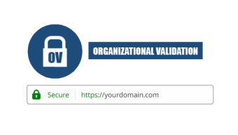 Domain Organizational Validation